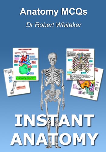 Anatomy Multiple Choice Questions Practice Book