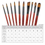 18-Piece Paint Brushes Set for All Mediums