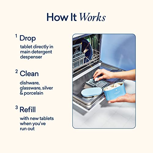 Blueland Eco-Friendly Dishwasher Tablet Starter Set