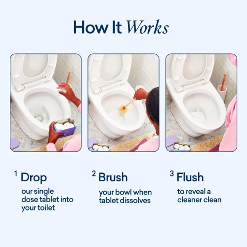 Blueland Eco-Friendly Toilet Bowl Cleaner Refills