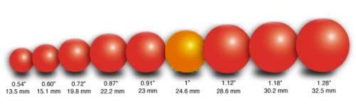 Mystery Flavor Jawbreakers Candy - 1.5 Pounds