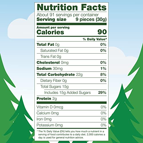 Black Forest Giant Gummy Bears - 1.02 Kg