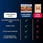 Covey Sports Baseball Scorebook with Side-by-Side Format - 50-Game Softball Scorebook and Baseball Score Keeping Book for Coaches & Announcers - Durable Spiral-Bound Sheets with Pitch Count Tracker