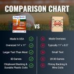 Covey Sports Premium Baseball Scorebook with Oversized 14x11 Pages - Season-Long Softball Score Keeping Book for 50 Games - 15-Player Lineup with Pitch Count Tracker and Stats Tracking