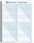 Score It Right Little Blue Baseball/Softball Scorebook – Premium Score Keeping Book – 16 Player - 24 Game Scorebook with Pitch Count, Individual Player Stats, Batting Average Chart - 9.25" x 12"