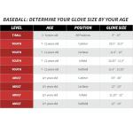 Rawlings | Sure Catch Series Youth Baseball Glove | A. Judge | 11' | RHT | Black