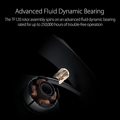 ASUS TUF RGB Chassis Fan with Customizable Blades