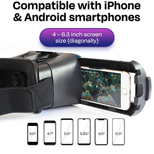 Universal VR Headset for iPhone and Android Users