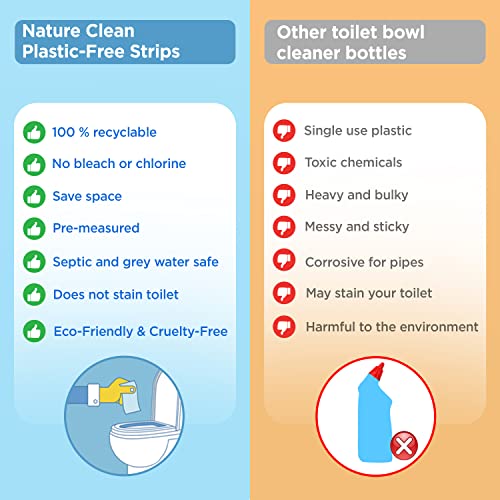 Nature Clean Toilet Bowl Cleaner Strips – Eco-Friendly!