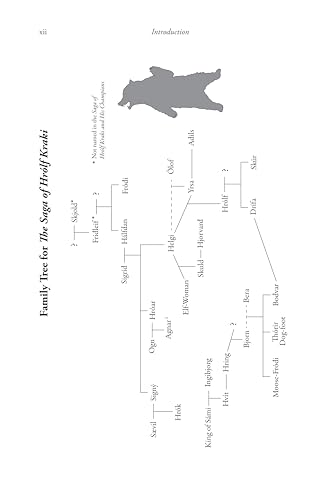 Mythical Heroes: Hervor, Heidrek & Hrólf Kraki Saga