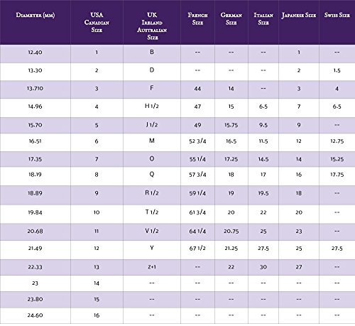 Phoenix Rising Sterling Silver Ring in Red Firebird