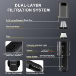 VIPDIGI Handheld Vacuum Cordless, 5-in-1 Car Vacuum Portable Cordless 30 Mins Rapid Rechargeable Hand Vacuum Brushless Motor 19000Pa Strong Suction, Dust Busters for Car Home with 4 Nozzles, Black