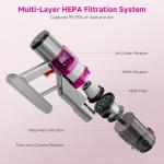 Clinkal Cordless Vacuum Cleaner - 40KPA Powerful Suction Cordless Stick Vacuum Cleaners for Home, Anti-Tangle Brush, Portable, 6-in-1 Rechargeable Vacuum for Pet Hair/Carpet/Hard Floor(Purple)