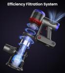 FKIEN Cordless Vacuum Cleaner, 550W 45kPa 65Mins Vacuum Cleaners for Home with LED Display, Self-Standing Stick Vacuum with Anti-Tangle Brush, Rechargeable Vacuum Cordless for Pet Hair/Carpet/Floor