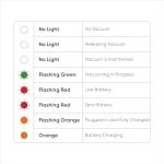 Simple Modern Delta Coffee Canister | Airtight Vacuum Seal with Auto-Reseal Technology | Ceramic Lined Stainless Steel Container for Coffee Grounds, Beans, Tea | 1.1L, Midnight Black