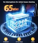 RENDOW Cordless Vacuum Cleaner, 550W 45Kpa 65Mins Vacuum Cleaners for Home, Self-Standing Cordless Stick Vacuum with LED Display,Anti-Tangle Rechargeable Wireless Vacuum for Pet Hair/Carpet/Hard Floor