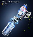 Cordless Vacuum Cleaner,Upgraded 50KPA 600W 70 Mins Stick Vacuum with Self-Standing,Touch Screen, Rechargeable, Lightweight,Anti-tangle Wireless Vacumm,Vacuum Cleaners for Home/Pet Hair/Carpets/Floors