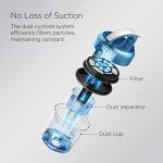 Eureka Bagless Canister Vacuum Cleaner, Lightweight Vac for Carpets and Hard Floors, w/Filter, Blue, Whirlwind NEN110B