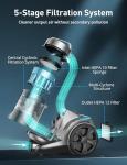 1700W Canister Vacuum Cleaner, 45Kpa Bagless Vacuum Cleaner, Multi-Cyclonic Filtration, 2 Anti-Allergen HEPA Filters, 3.5QT Dust Cup, 4 Tools, Corded Vacuum for Hard Floor, Pet Hair, Turquoise