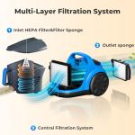 1600W Canister Vacuum Cleaner, Bagless Vacuum Cleaner with 45kPa Strong Suction, 4L Large Dust Cup, Variable Speed Control, 5 Tools, Lightweight Canister Vacuum for Home, Pet, Carpet, Hard Floor, Blue