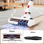 Tikom V750 Cordless Vacuum Cleaner for Home, 45000Pa/500W Stick Vacuum with LED Display, Charging Wall Dock, Anti-Tangle, Lightweight Handheld Vacuum for Pet Hair, Hard Floor, Carpet, White