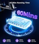 Cordless Vacuum Cleaner,Upgraded 550W 45KPA 60Mins Vacuum Cleaners for Home,Self-Standing Stick Vacuum with LED Display,8 in 1 Lightweight Anti-tangle Wireless Vacuum for Pet Hair Carpet Hard Floors