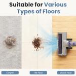 DUMOS Cordless Vacuum Cleaner, Lightweight Stick Vacuum Cleaners for Home, Powerful Suction & LED Lights Rechargeable Battery for Carpets, Pet Hair, Hardwood Floors