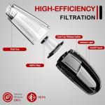 BSRCO Handheld Vacuum Cordless, 30 Min Runtime & USB-C, 8KPa Strong Suction, 1.43lbs Lightweight with LED Light, for Car Seats, Home & Pet Hair Quick Cleanup
