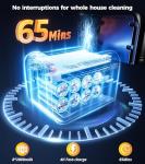 RENDOW Cordless Vacuum Cleaner, 550W 45Kpa 65Mins Vacuum Cleaners for Home, Self-Standing Cordless Stick Vacuum with LED Display,Anti-Tangle Rechargeable Wireless Vacuum for Pet Hair/Carpet/Hard Floor