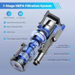 Tikom Cordless Vacuum Cleaner for Home, 450W/40000pa Stick Vacuum, Anti-Tangle, Lightweight Handheld Vacuum for Hard Floor, Pet Hair, V700