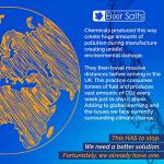 Organic Epsom Bath Salts in 10KG Tub