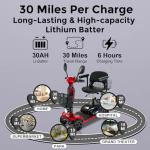 Movemagic 4-Wheel Electric Mobility Scooter for Seniors