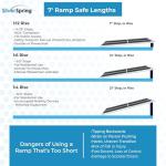 Silver Spring 7' Portable Wheelchair Ramp