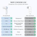 Coslus 7-in-1 Electric Facial Cleansing Brush