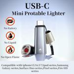 USB C Electric Lighter - Just Blow to Ignite!