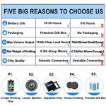 Bluetooth Beanie Hat with Headphones - Cool Tech Gift