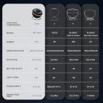 Ainael Galaxy Projector with Starry Sky Effects