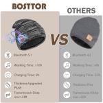 Bluetooth Beanie: Cool Winter Hat with Headphones