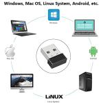 USB Mouse Jiggler - No Software Needed, Plug & Play