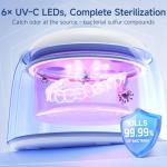 Ultrasonic Cleaner for Dentures, Aligners, and Jewelry