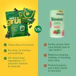 Sugar-Free Super Greens Gummies for Digestive Health