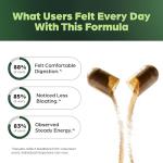 Liver Cleanse Detox Capsules with Milk Thistle