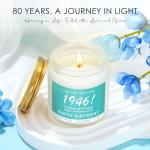 Unique 80th Birthday Gifts for Women
