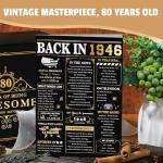 Funny 80th Birthday Gifts for Men and Dads