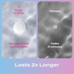 Body Restore Shower Steamers Aromatherapy Gift Set