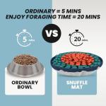 Adjustable Snuffle Mat for Dogs - Fun Feeder Toy