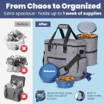 Ultimate Dog Travel Bag with Bowls and Containers