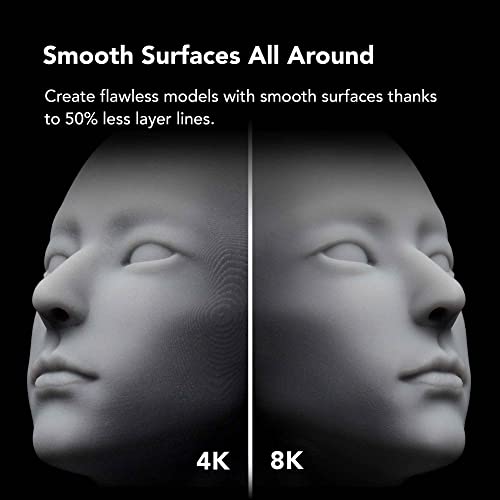 Phrozen Sonic Mini 8K Resin 3D Printer