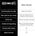Hudson Hi-Fi Anti-Static Vinyl Record Inner Sleeves 100 Pack - Durable Clear Disc Sleeves- Protect Your LP Albums from Scratches, Dust & Dirt - Acid-Free Rice Paper Interior Disc Covers