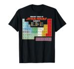 Men's Star Wars Periodic Table of Elements Graphic T-Shirt XL Asphalt